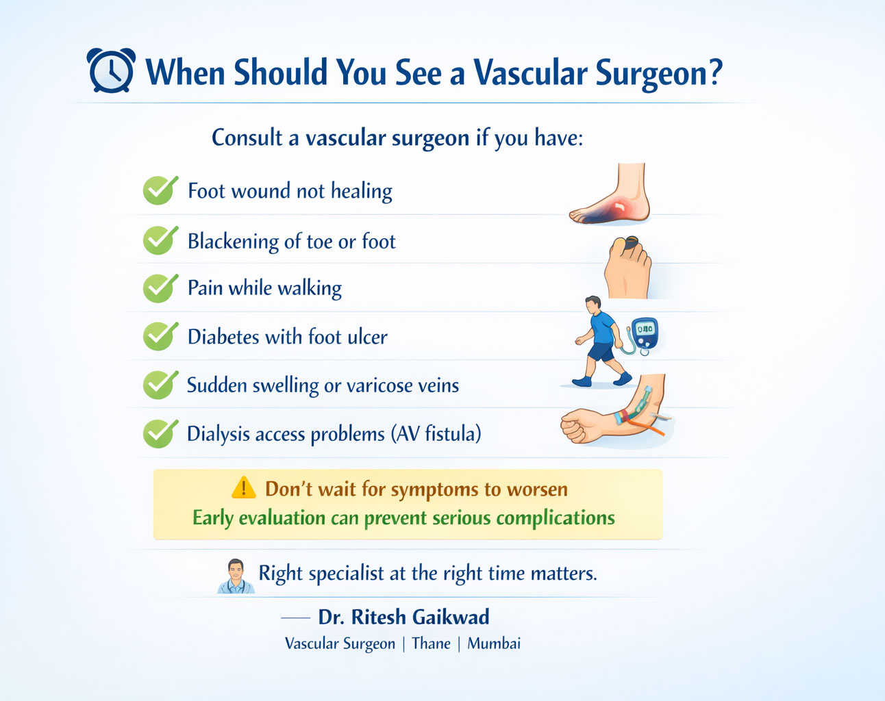 Dr. Ritesh Gaikwad Vascular surgeon and Endo Vascular surgeon